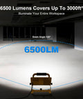 Bright 6500LM LED Work Light With Stand, 500W Equivalent Flood Light, illuminating large indoor workspace, showing beam coverage