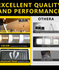 Comparison of Ultra Bright 32000 Lumen LED Work Light On Tripod with other products highlighting brightness, color options, and materials.