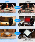 Comparison of Bright 6500LM LED Work Light With Stand and competitor showing flicker-free, cool-to-touch, drop-proof features.
