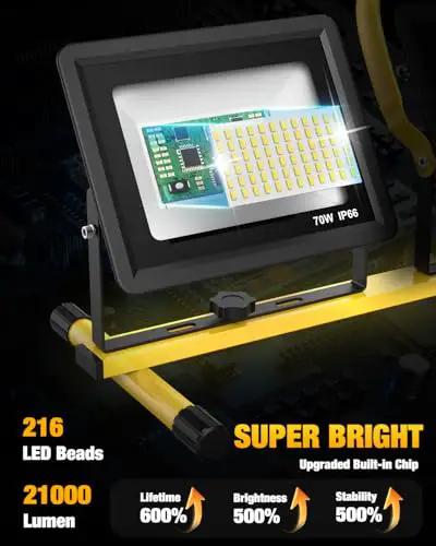 Beastly Bright 21000 Lumen LED Work Light With Stand showcasing 216 LED beads and upgraded built-in chip for brightness and durability.