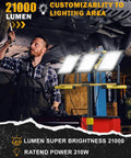 Man using Ultra Bright 21000 Lumen 3 Head LED Work Light with Tripod Stand in garage for under-car repairs