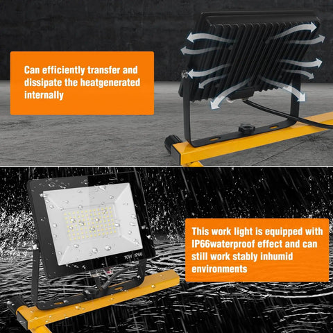 21000 Lumen LED Work Light With Stand showing dual head design, waterproof feature, IP66 rating, and foldable tripod.