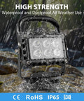 18W LED Work Light Workhorse With 2400 Lumens Aluminum Alloy Body Magnetic Base Wireless Portable Waterproof Dustproof