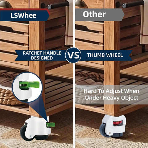 Comparison of Four Pack Leveling Casters With Ratchet Handle and thumb wheel, showing adjustable casters on wooden furniture.