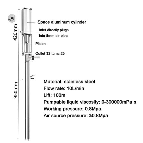 Diagram of LHQYA 95cm Stainless Steel Pneumatic Chemical Pump detailing structure and specifications including flow rate and pressure.