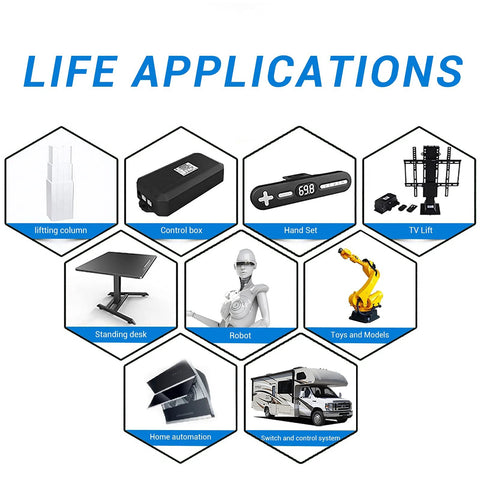 Diagram of life applications for 12V Micro Linear Actuator With 1.2 Inch Stroke 64N 14.4Lb Lift, including TV lift and robotics.