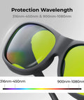 Close-up of 50g laser safety glasses showing protection wavelengths for Lightweight 50g Laser Safety Glasses For F1 F1 Ultra S1 M1 D1 Pro And D1 Lasers.