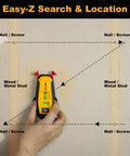 Hand using Compact 2-in-1 Line Laser Level With Magnetic Stud Finder on drywall, showing nail and stud locations for easy alignment.