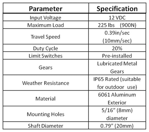 Specification chart for Rugged 8 Inch 12V Linear Actuator With 225 Lbs Maximum Lift And 8 Inch Stroke Includes Mounting Brackets