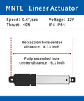Diagram of compact aluminum linear actuator showcasing stroke distances, speed, thrust, and voltage specifications.