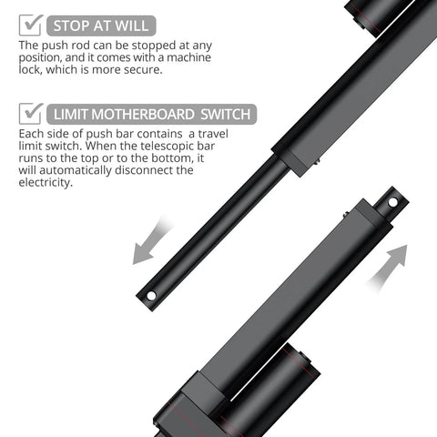 Image of a Heavy Duty 12V Linear Actuator 660 LBS 3000 N With 6 Inch Stroke, featuring stop and limit motherboard switch, IP65 rated.