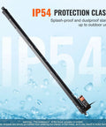 Linear Actuator 12V, 20 Inch High Speed 0.55"/s Linear Actuator, 220lbs/1000N with IP54 protection, splash-proof feature highlighted.