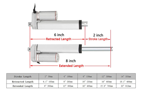 heavy duty DC linear actuator 12V with 2 inch stroke and diagram