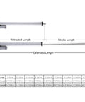 Diagram of Beefy 12V 8 Inch Stroke Linear Actuator With Mounting Bracket Delivers 900N Maximum Lift At 10 Mm Per Second Ideal For Recliners.