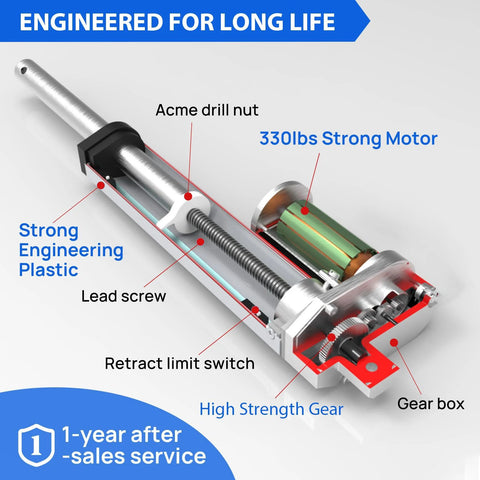 Diagram of a powerful 12V heavy duty linear actuator with 330 lb push or pull, 6 inch stroke, featuring labeled components and IP54 protection.