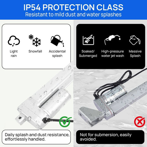 Heavy Duty 12V 200mm Stroke Linear Actuator 1500N For Sofa Bed Lifting System IP54 protection against dust and splashes.