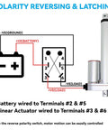 Diagram showing polarity reversing for 6 Inch Stroke 12V Linear Actuator With 1000N Thrust, toggle switch connections.