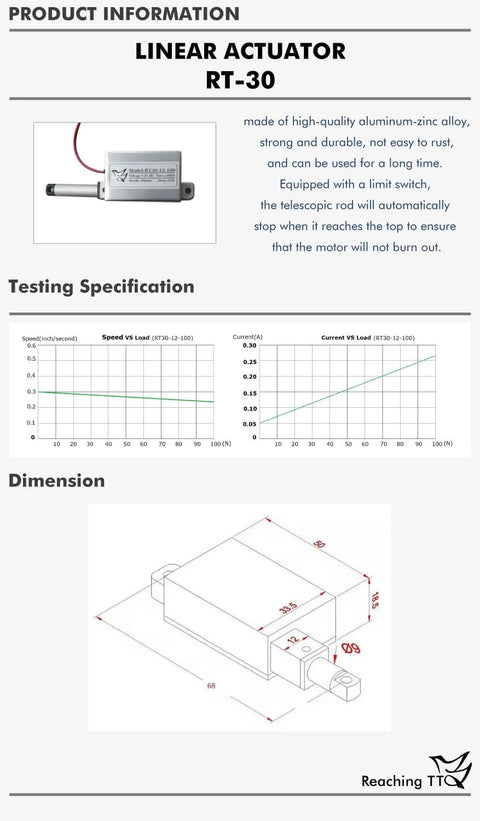 Diagram and specifications of a linear actuator showcasing aluminum-zinc alloy body with testing charts and dimensions for DIY projects.