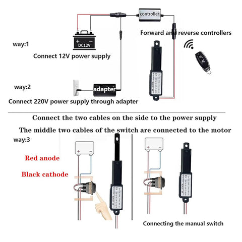Installation diagram for mini linear actuator 12v with wiring instructions, power supply options, and switch connection details.