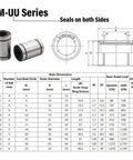 LM-UU linear ball bearings product specifications, including lm25uu 25mm model, double sealed design, and dimension chart for CNC, automation.