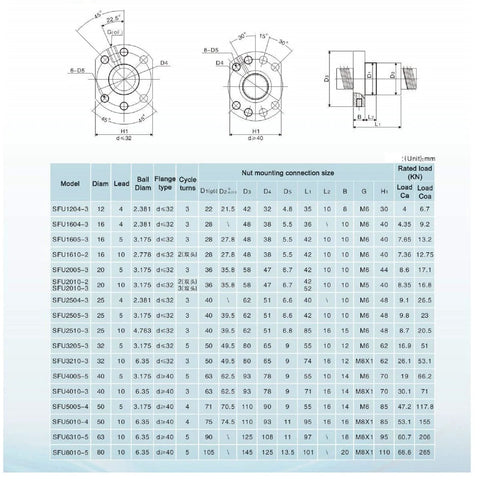 Technical diagram and specifications table for SFU3205 500mm linear ball screw with anti backlash nut for CNC machines.