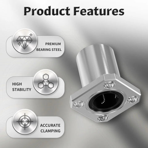 Double-Seal 20mm ID Linear Bearing with Square Flange features premium bearing steel, high stability, and accurate clamping