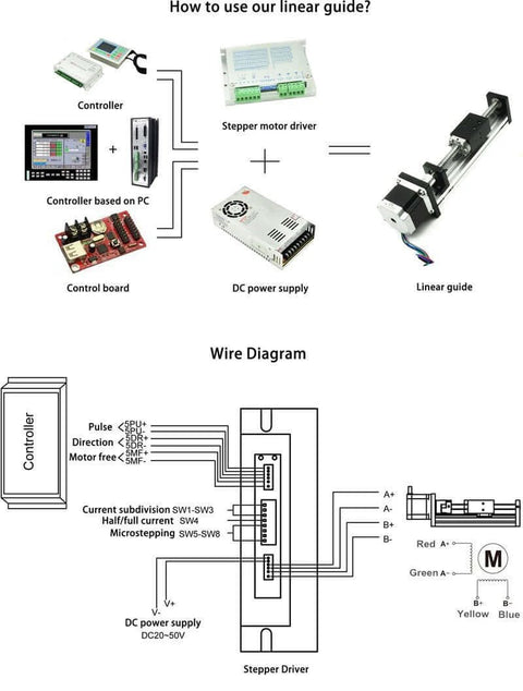 Diagram showing setup and wiring for 400mm / 15.75" Linear Stage Actuator with Square Linear Slide Rail and 1605 Ballscrew Motorized XY XYZ Linear Stage Table CNC Linear Motion Rail Guide+Nema23 Stepper Motor for CNC.