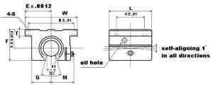 Technical diagram of TWD8UU NB 1/2" Ball Bushing Open Block Linear Motion, showing dimensions and self-aligning feature, 1-pack.