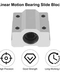 Front view of SCS6UU linear ball bearing slide block for CNC and 3D printers, showcasing 6mm bore and aluminum construction.