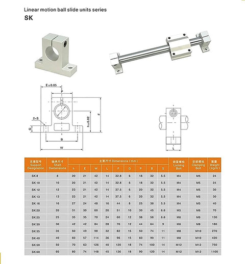 Technical diagram of Two 10mm 600mm Chrome Plated Linear Shaft Rods With Four SK10 Fixed Shaft Supports And Four SCS10UU Pillar Block Bearings