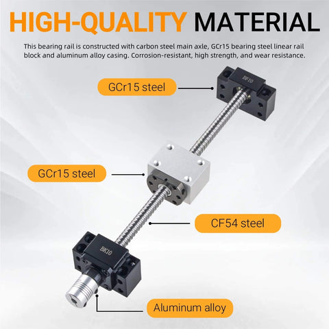 High-quality material diagram of 2pcs hgr15-500mm linear rails kit with 4 bearing block, 1pcs sfu1204-500mm ball screw for CNC
