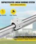 Close-up of SBR20UU square type carriage bearing block on 86.6 in linear guideway rail showing high stability for CNC routers.