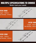 Multiple linear rail specifications featuring SFC16-1000mm, SFC20-1000L, and SFC20-1200L, showing lengths and rail diameters.