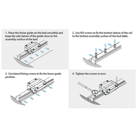 Illustration of Two Pack Linear Rail Sliding Block HGH12H Guide Rail Slider Bearing installation steps for CNC machines