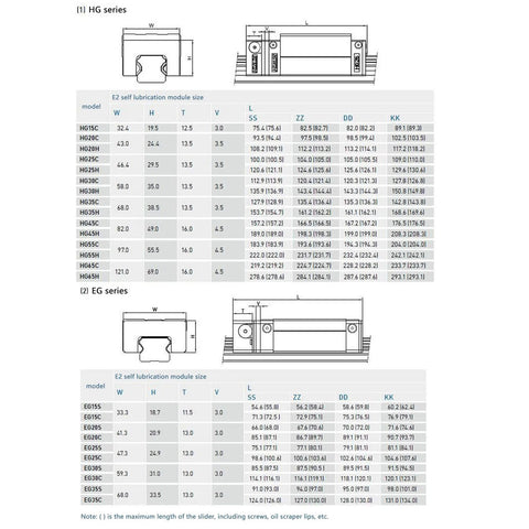 Dimensional chart for HG and EG series linear slider bearings, featuring E2 self-lubrication module sizes.