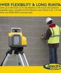 LL300N Self Leveling Rotary Laser Kit with HL450 Receiver on tripod, worker in background, rugged IP66 construction