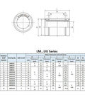 Experience smooth, repeatable linear motion with dual-seal LM6UU bearings, 6mm bore, technical drawing and specifications chart