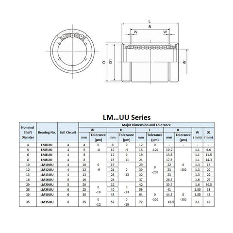 Experience smooth, repeatable linear motion with dual-seal LM6UU bearings, 6mm bore, technical drawing and specifications chart