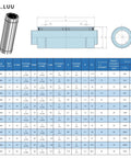 Diagram and specifications of ✝️ 4PCS LM8LUU Linear Ball Bearings, 8mm Bore Dia, 15mm OD, 45mm Length with Double Side Rubber Seal