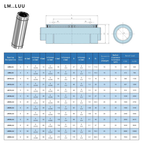 Diagram and specifications of ✝️ 4PCS LM8LUU Linear Ball Bearings, 8mm Bore Dia, 15mm OD, 45mm Length with Double Side Rubber Seal