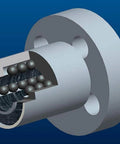 Cross-section of ✝️ Lmf25luu linear ball bearing round flange, ID 25mm, OD 40mm, with 6 rows of steel balls, showing smooth motion design.