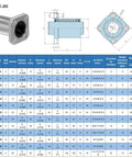 Specifications and diagram for ✝️ 2PCS LMK25UU Square Flange Linear Ball Bearings, 25mm Bore Dia, for CNC and 3D Printer use