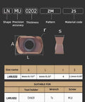 LNMU020209ZNER insert for Indexable 3/8 Inch Shank Metal Lathe End Mill Tool Holder EXN02R with specifications chart
