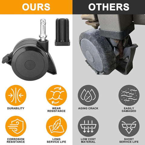 Comparison of 4-Pack Locking Caster With Insert Replacement Wheels For Genesis And Spirit Grills 2007-2011.
