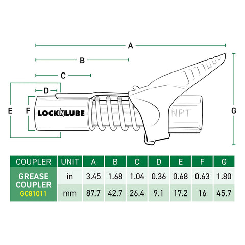 Diagram of Locking Grease Gun Coupler That Clamps On And Stays Put, Prevents Leaks While You Grease Zerk Fittings, 10000 PSI Rated