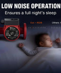 1 Inch Flange Connection Hot Water Circulation Pump For Home Water Heater System With Three Speed 115V High Efficiency Inline Circulator Delivers Up To 17 GPM And 20 Ft Head For Faster Hot Water On Demand displayed next to a sleeping baby, highlighting low noise operation.