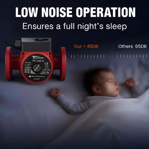 1 Inch Flange Connection Hot Water Circulation Pump For Home Water Heater System With Three Speed 115V High Efficiency Inline Circulator Delivers Up To 17 GPM And 20 Ft Head For Faster Hot Water On Demand displayed next to a sleeping baby, highlighting low noise operation.