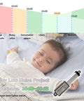 Sleeping baby with noise comparison graph, featuring a 1.2 Inch Stroke Micro Electric Linear Actuator 12V 32N 7.2Lb Speed 1.2 Inch Per Second Waterproof IP65 Aluminum Mini Motion Actuator With Mounting Bracket For DIY Robot Cabinets Drawers Shutters Cosplay Projects