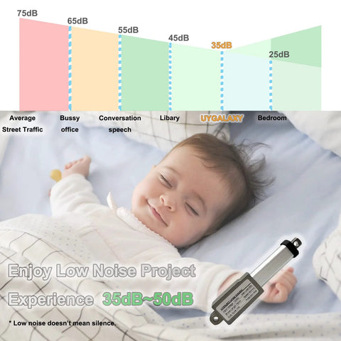 Sleeping baby with noise comparison graph, featuring a 1.2 Inch Stroke Micro Electric Linear Actuator 12V 32N 7.2Lb Speed 1.2 Inch Per Second Waterproof IP65 Aluminum Mini Motion Actuator With Mounting Bracket For DIY Robot Cabinets Drawers Shutters Cosplay Projects