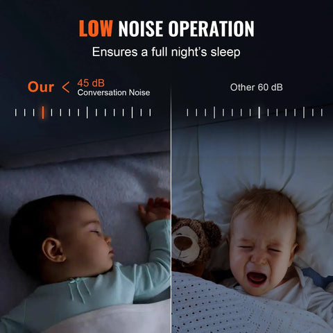 Comparison of noise levels; baby sleeping at 45 dB from high flow cast iron circulation pump, another crying at 60 dB